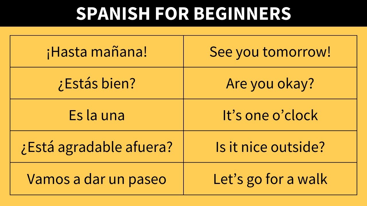 Spanish for Beginners (Conversational Spanish)