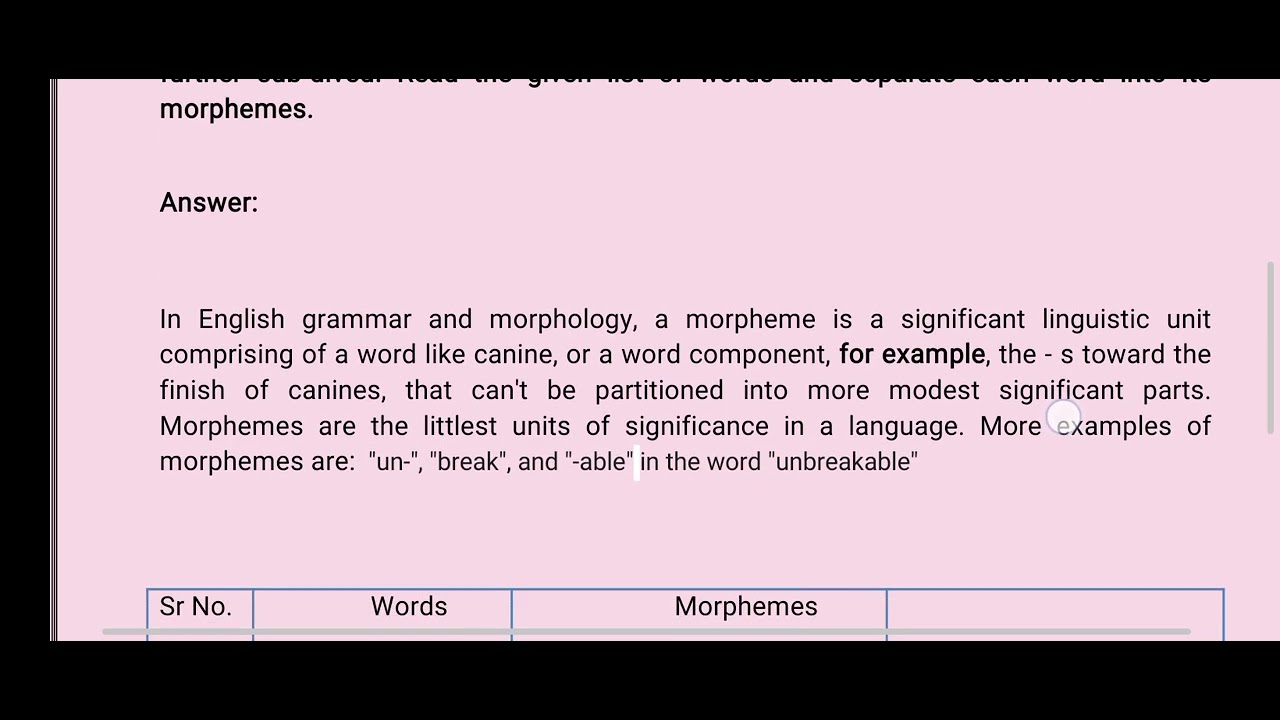 ENG 509 assignment solution spring 2022