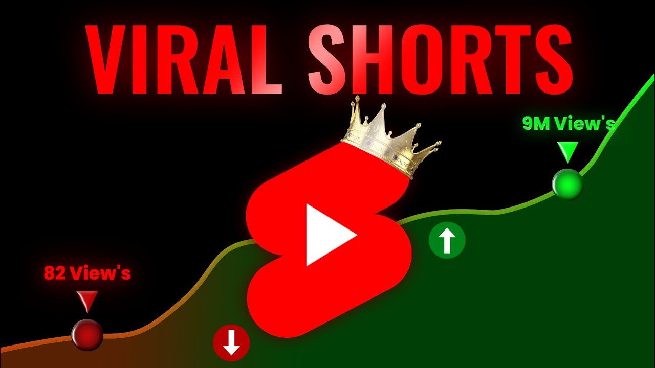3 Easy hack for viral youtube shorts 