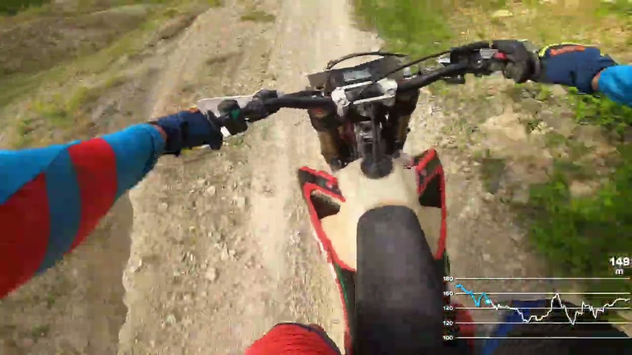 Rieju MR 300 Enduro Training