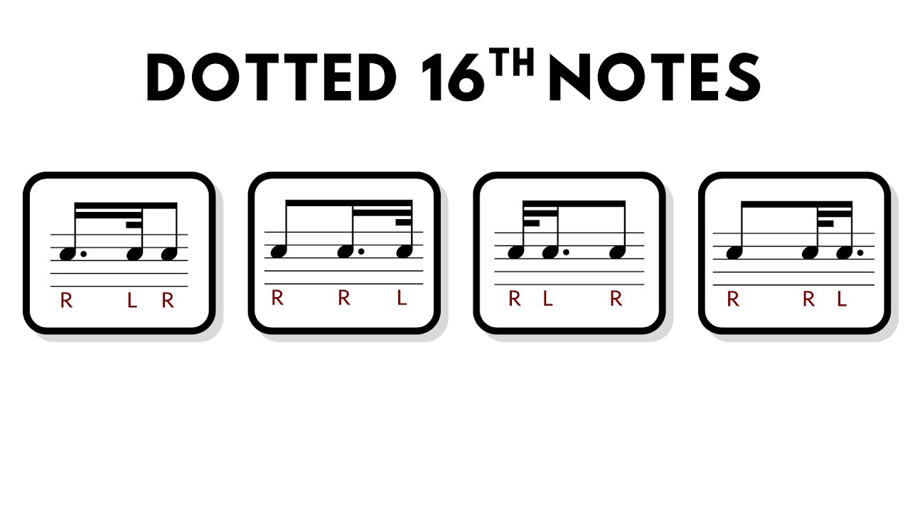 Dotted 16th Notes – Rhythm Exercises for Musicians (with Sticking for Drums)