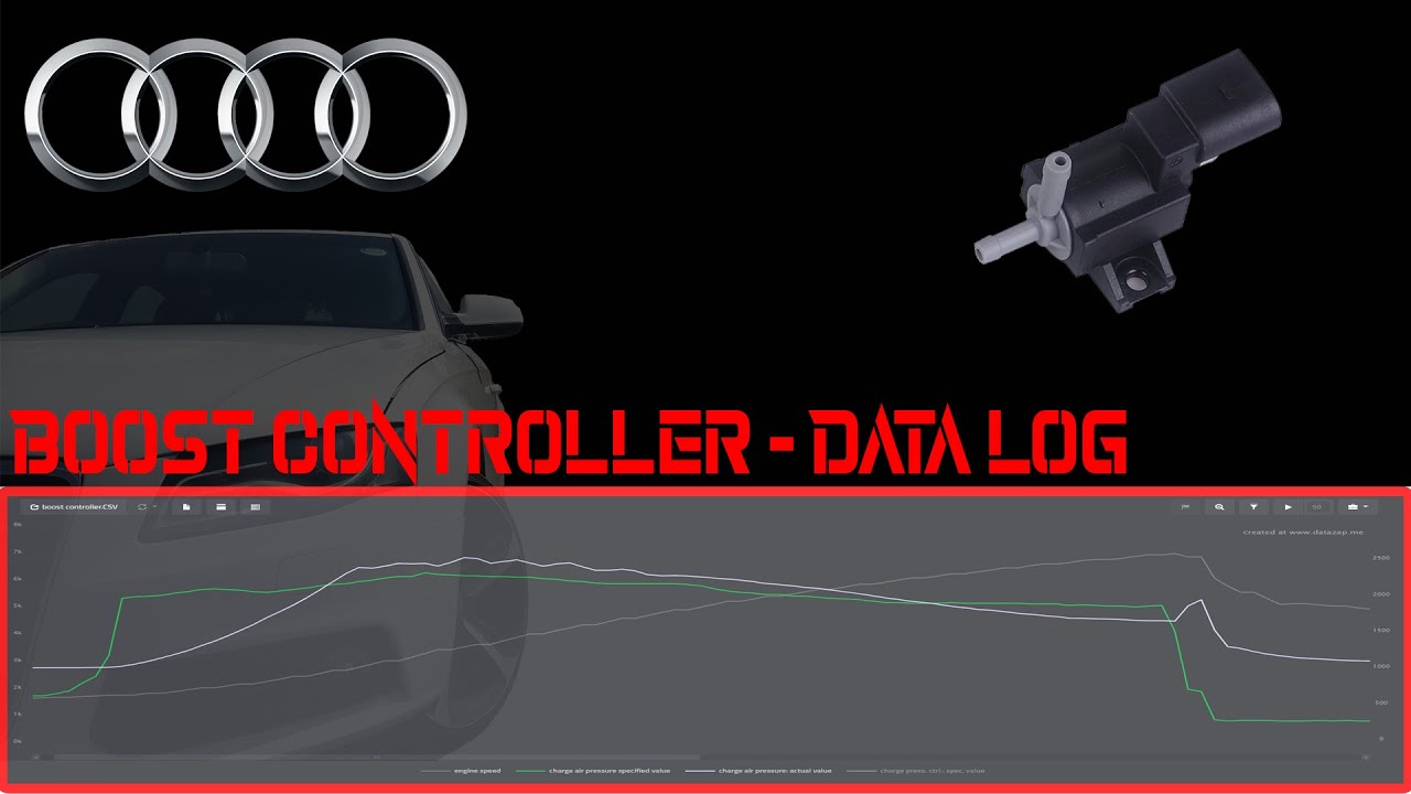 How to Data Log Your Boost Controller With VCDS