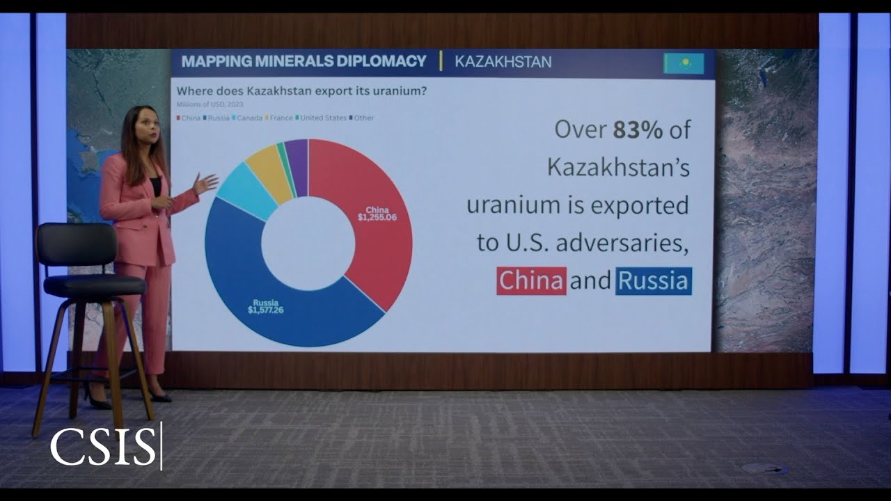 Can Kazakhstan Reduce U.S. Reliance on Russian Uranium? | Mapping Minerals Diplomacy