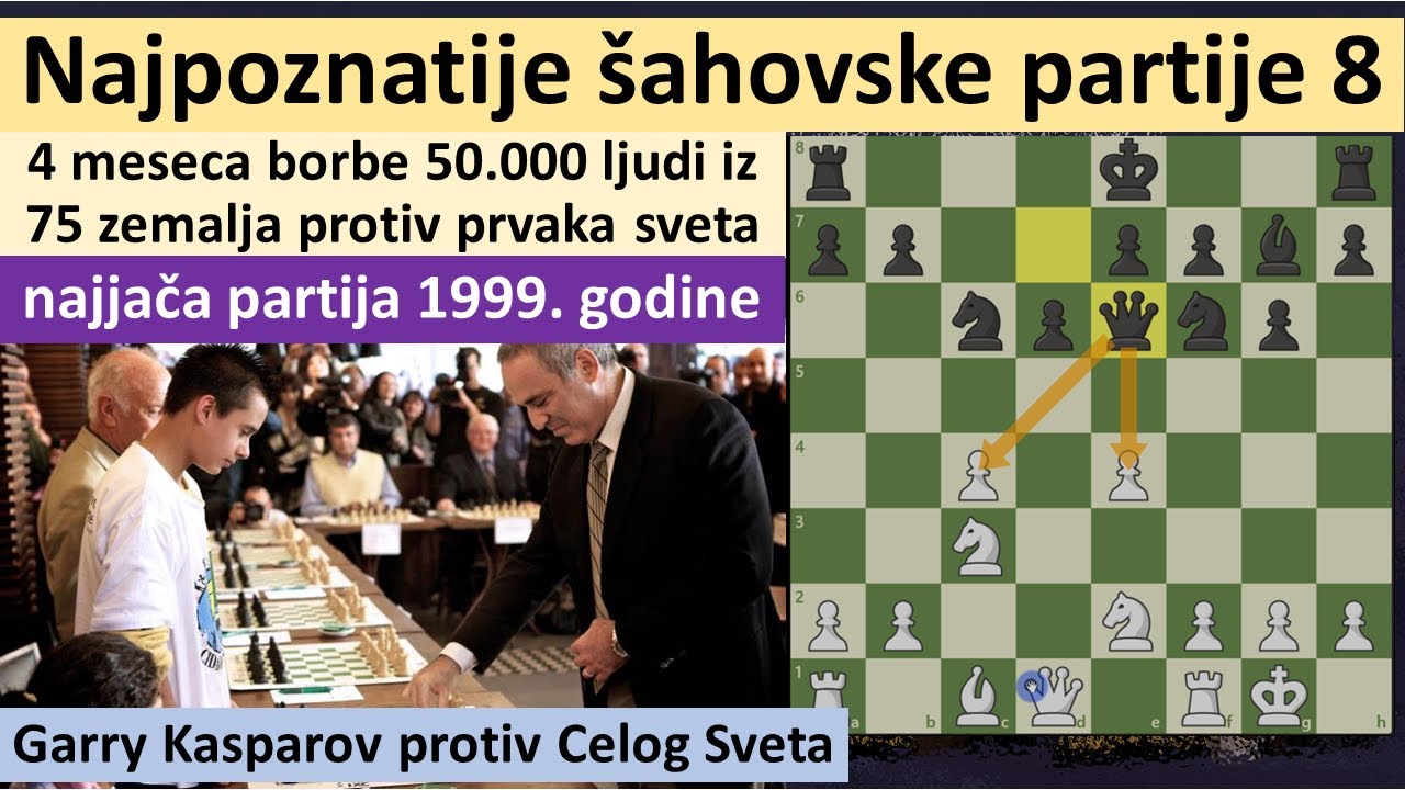 Najpoznatije šahovske partije - Garry Kasparov vs Ceo Svet, 1999