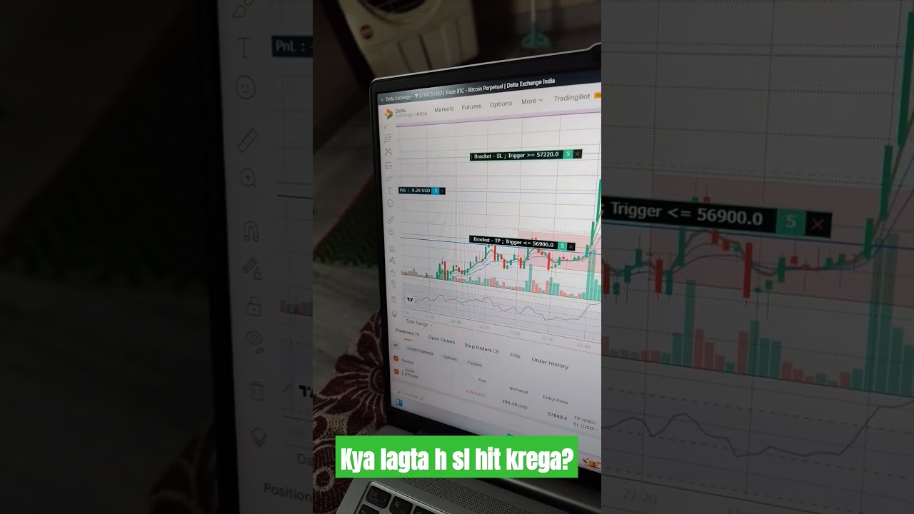 Bitcoin trade #btc #btcusd #usdt #stoploss #stockmarket