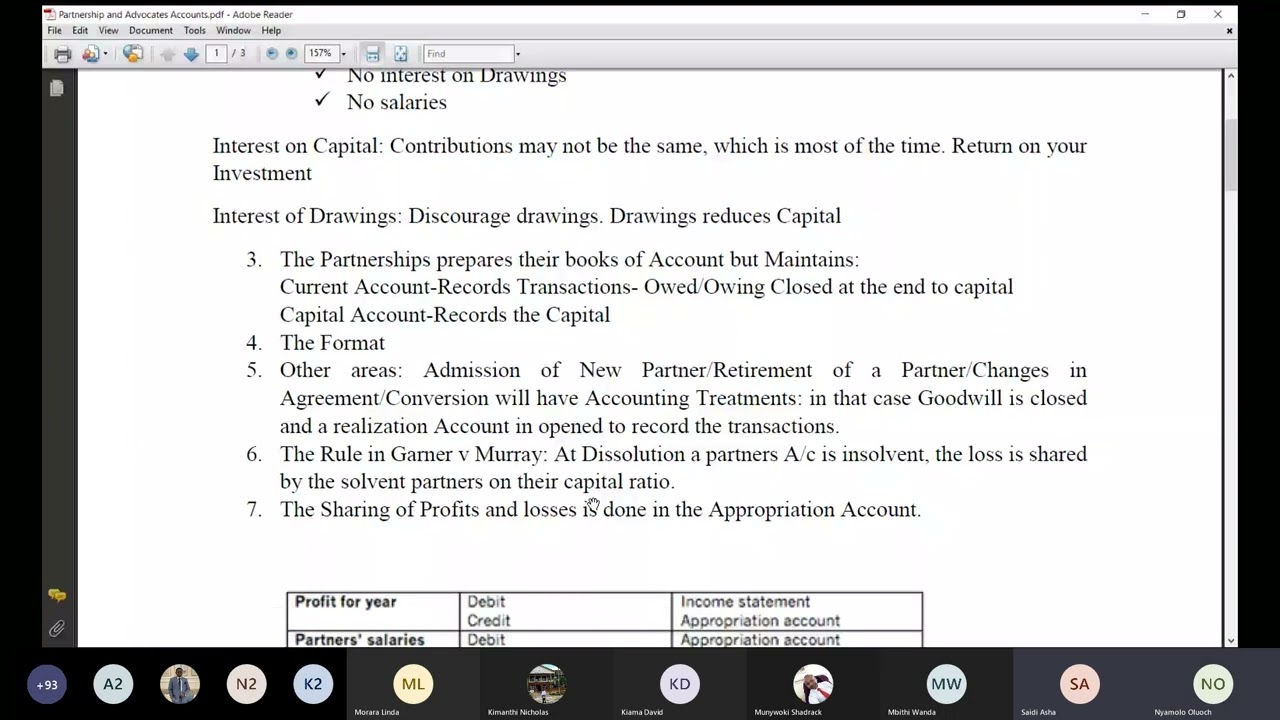 ATP 2021/2022 Accounting For Lawyers Revision on Partnership and Advocates Accounts Session 1