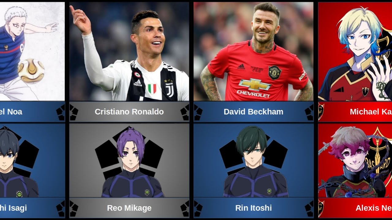 FAVORITE FOOTBALL PLAYERS CHARACTERS IN BLUE LOCK