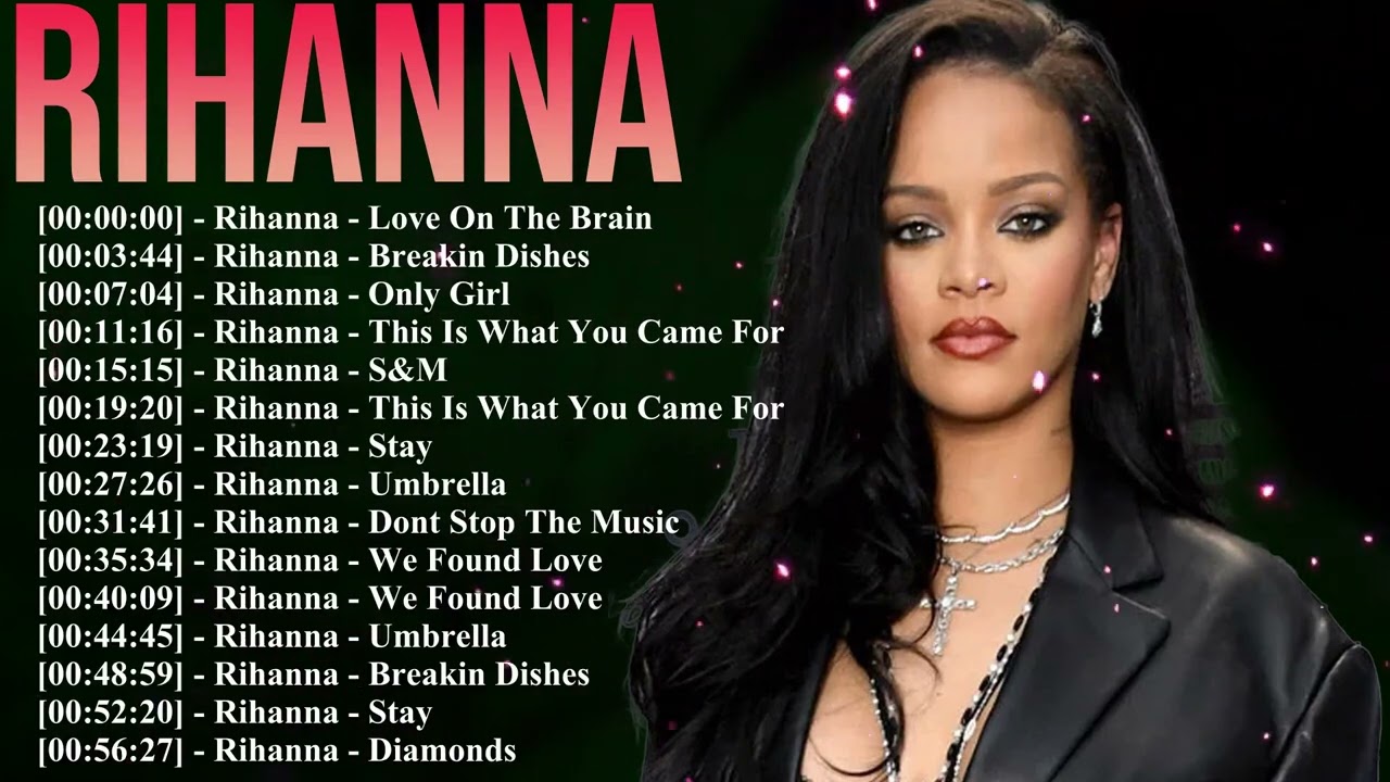 Rihanna 15 Grandes &Ecirc;xitos 2026 | Lo Mejor De La Estrella Global | Work Y Only Girl