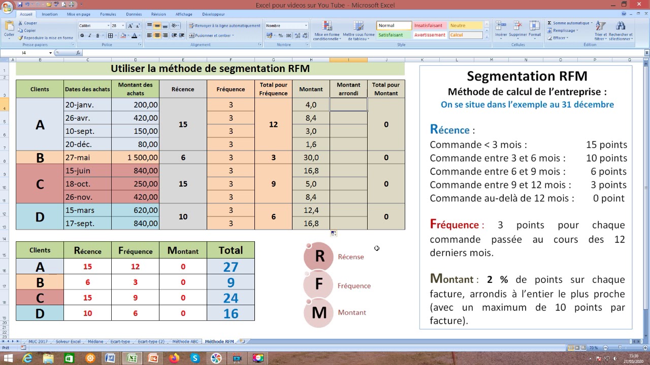 Segmentation RFM