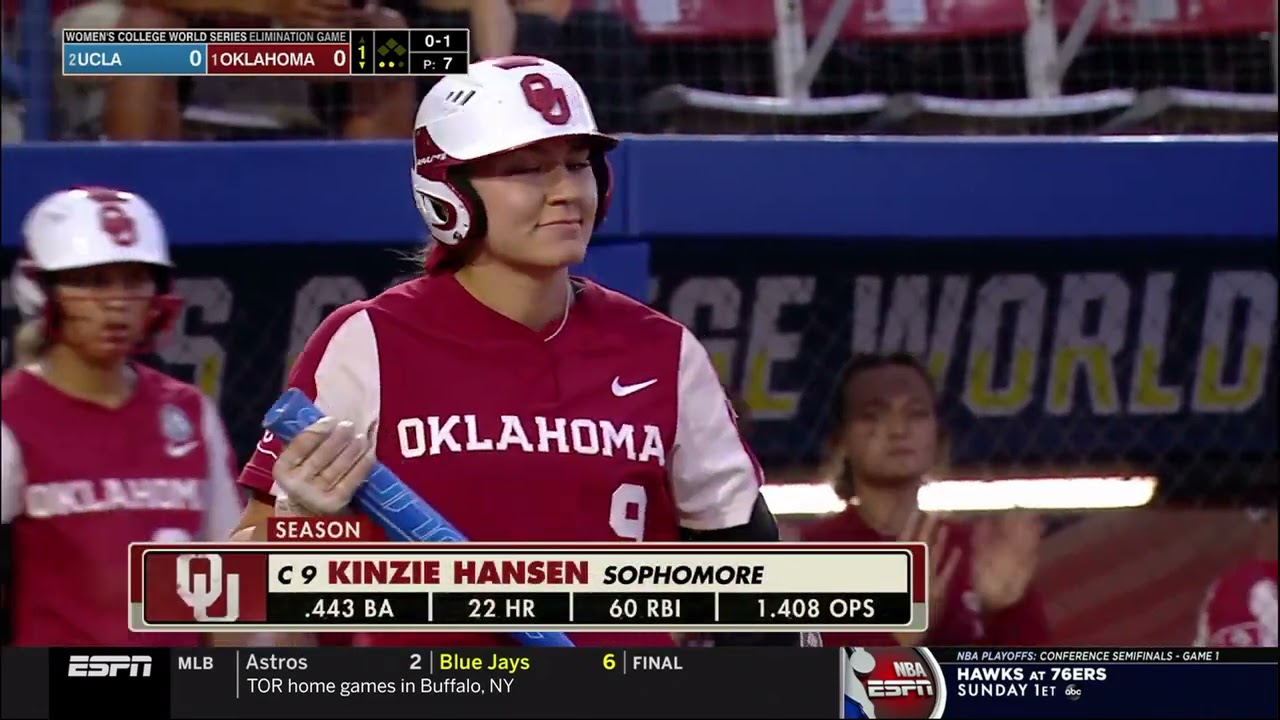20210605 SB OKLAHOMA  vs UCLA