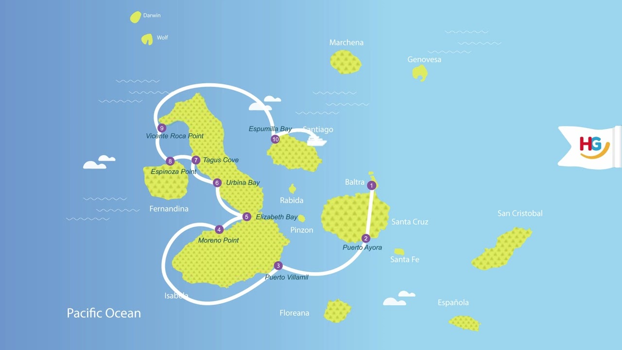 Beluga Yacht 6 Days Itinerary Isabela - Galapagos Islands Cruises 2026
