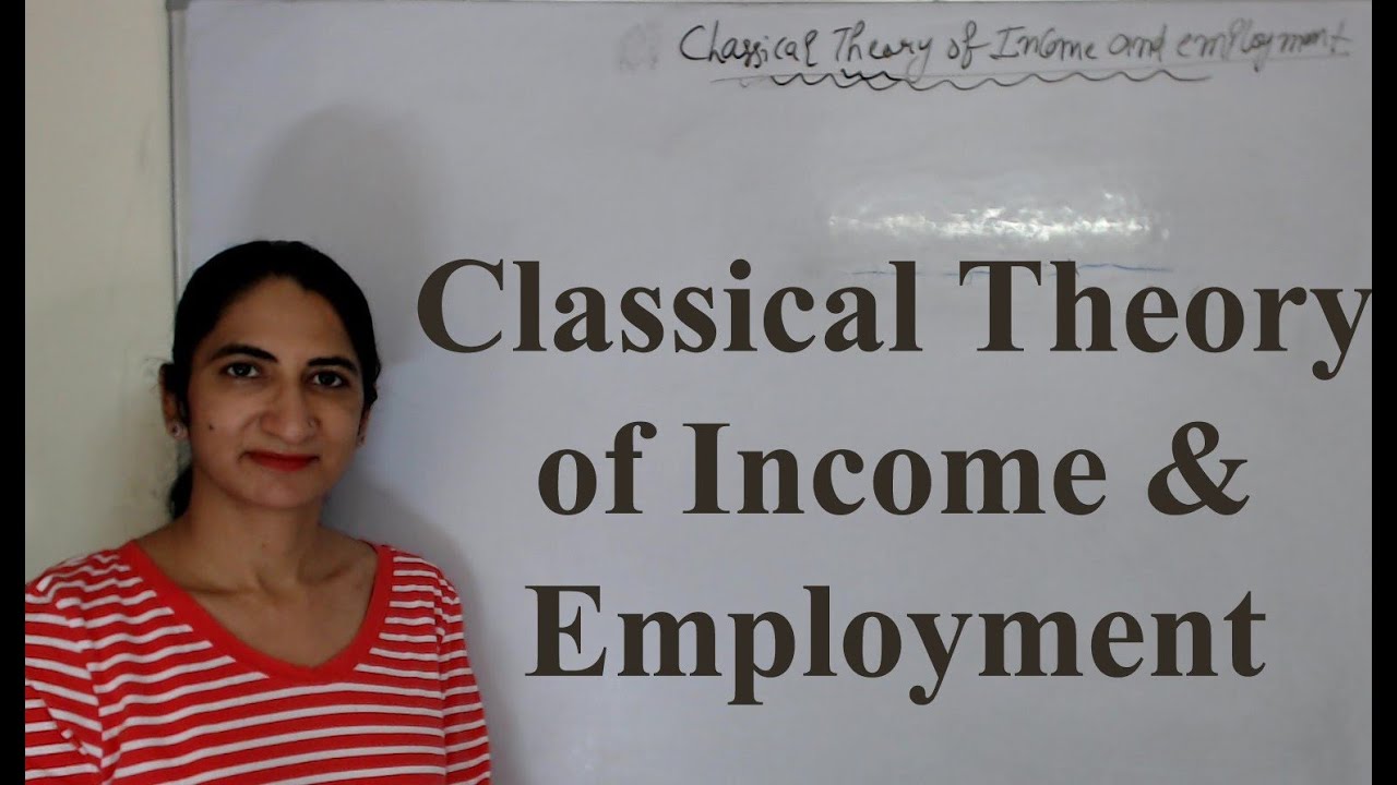 Classical Theory of Income & Employment