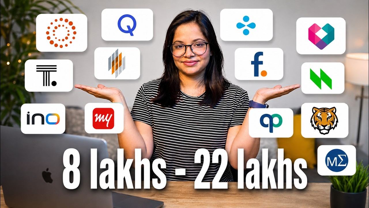 30 Underrated Companies Hiring Data Analysts & Data Scientists (₹8L&ndash;₹22L CTC)
