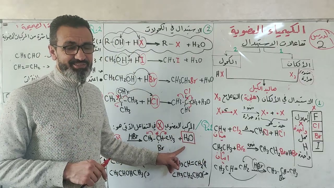 توجيهي-المنهاج الجديد- الاستبدال في الألكانات(الهلجنة) والكحولات