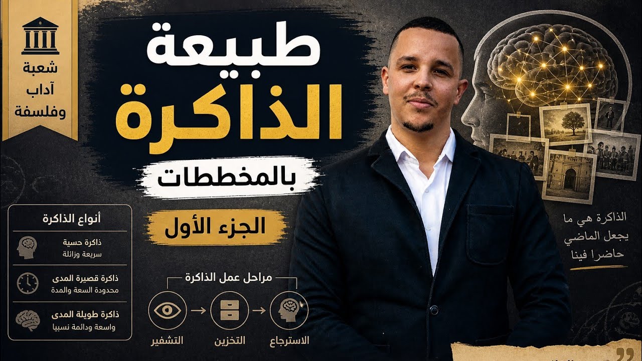 طبيعة الذاكرة بطريقة المخططات شعبة آداب وفلسفة .الجزء الاول