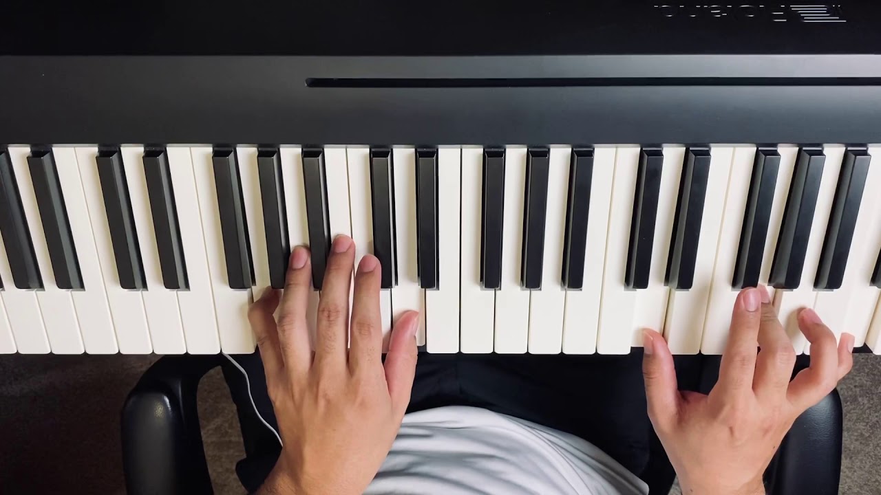 Tutorial piano - Te doy Gloria