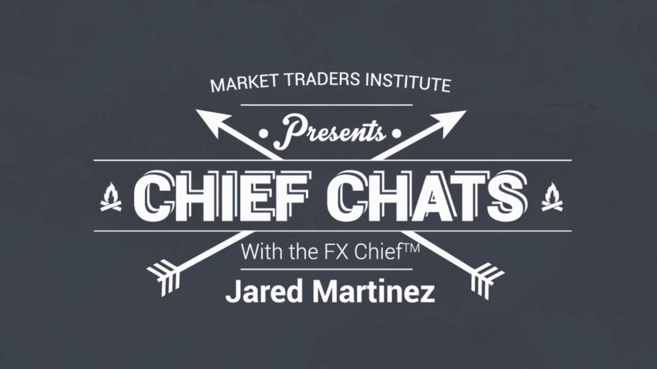 Equity Management in the Forex Market