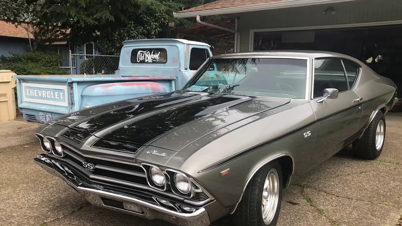 1969 Chevelle Super-Sport Tribute Forsale