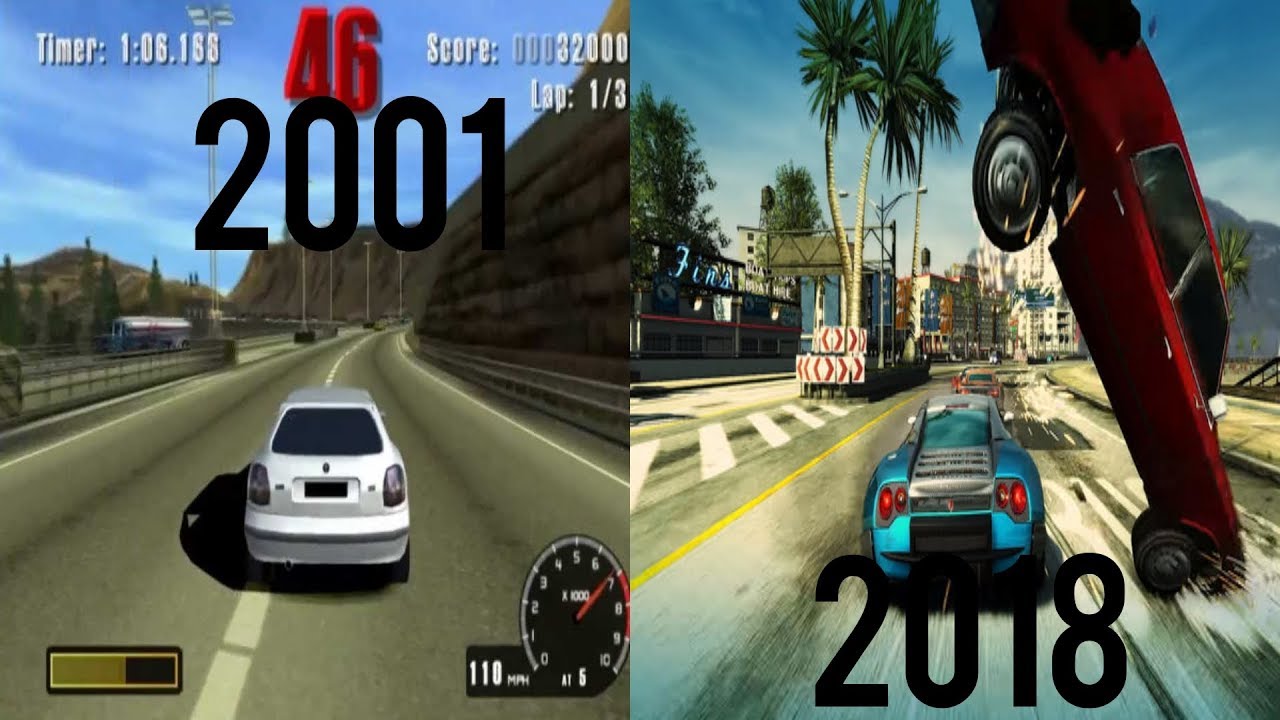 Burnout Evolution 2001-2018