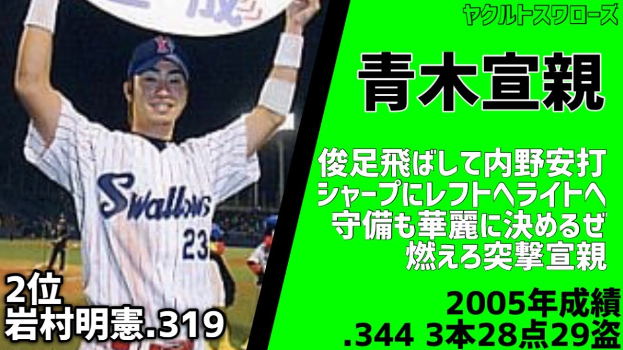 12球団2000年〜2009年チーム内首位打者応援歌メドレー