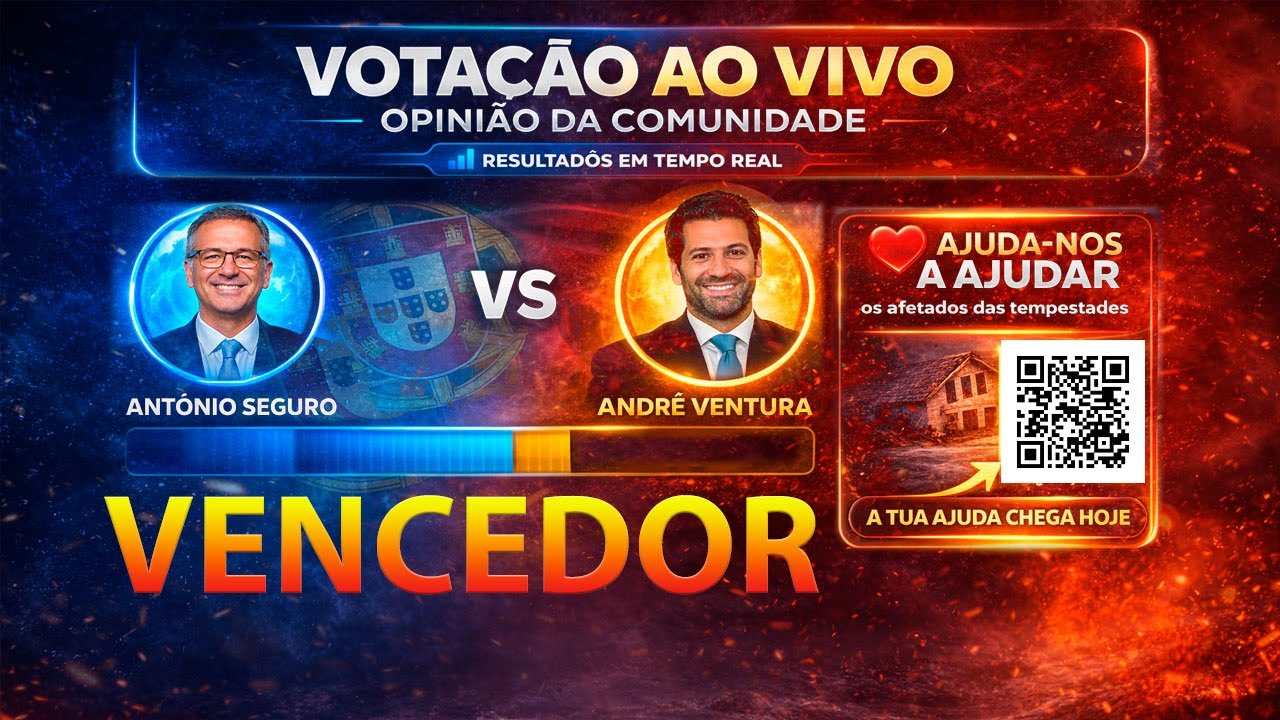 🔴 AO VIVO AGORA: Segunda Volta das Eleições Presidenciais 2026 | Resultados em Tempo Real