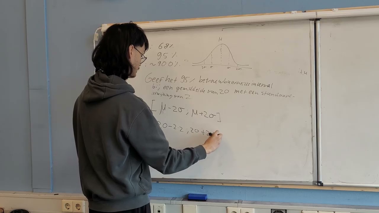 Betrouwbaarheidsintervallen deel 1 - De basis