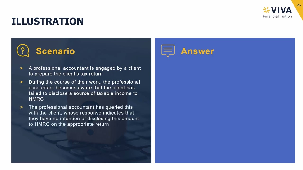 Курс ACCA Advanced Taxation (ATX): 5. Этика и профессиональный подход