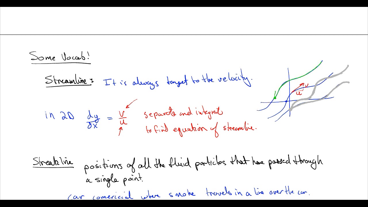 Fluid Mechanics: 20) Kinematics - Streamlines, Streaklines, and Pathlines
