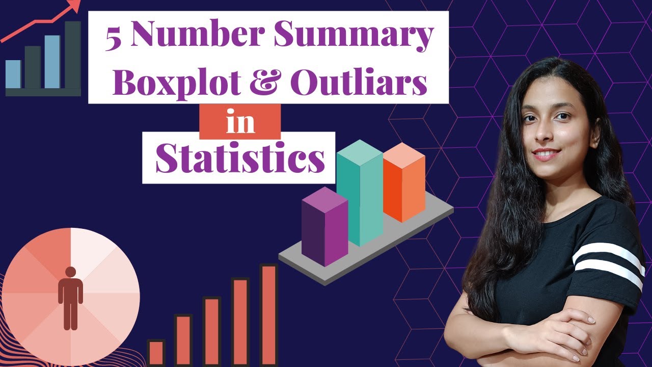 The Five Number Summary, Boxplots, and Outliers | Statistics 5 number Summary
