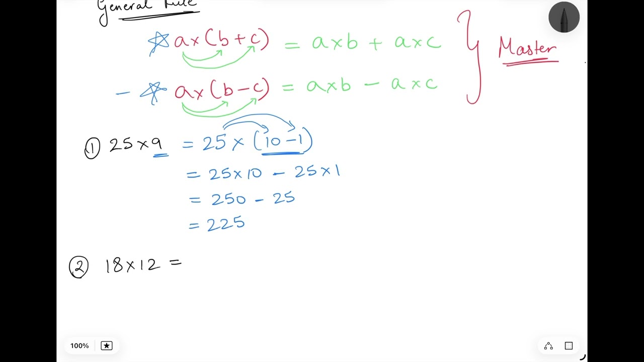Distributive Law Made Easy | SM Bright Minds