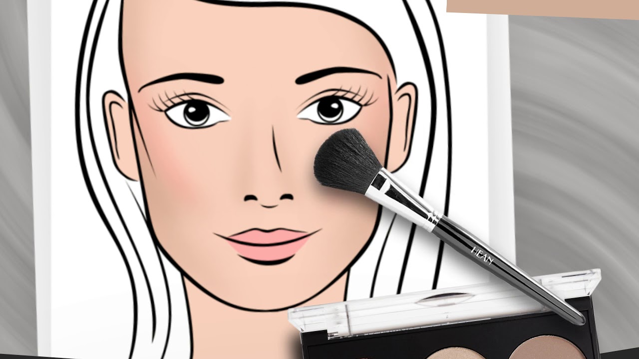 Heanitka || Lekcja 1: Konturowanie na sucho. Hean Sculpting Palette Tutorial