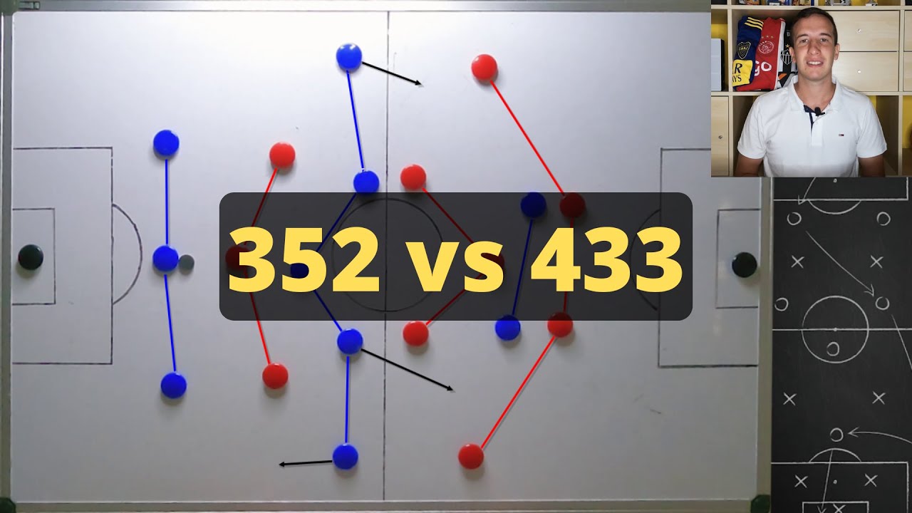 352 vs 433: i Vantaggi del 352 - Contrapposizioni Tattiche