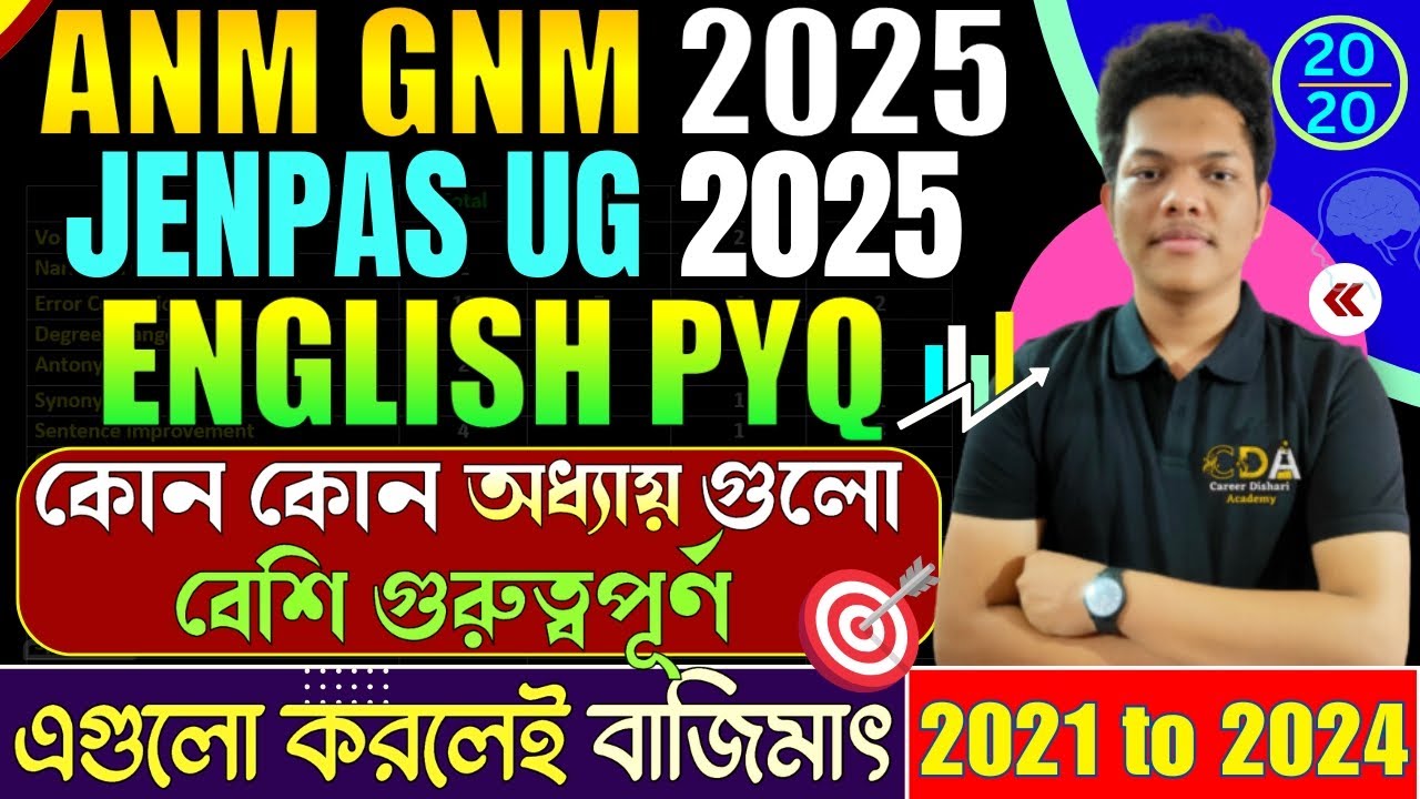 ANM GNM English Important Chapter | JENPAS UG English important Chapters 2025 | ANM GNM Form Fill Up