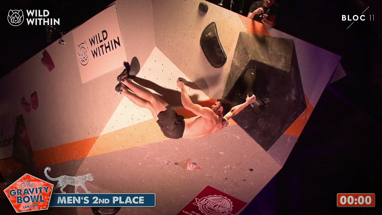 Gravity Bowl 7 &mdash; 2-е место, мужчины