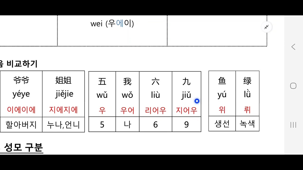 2차시 중국어발음과 인사말_'26년 1월 4주차