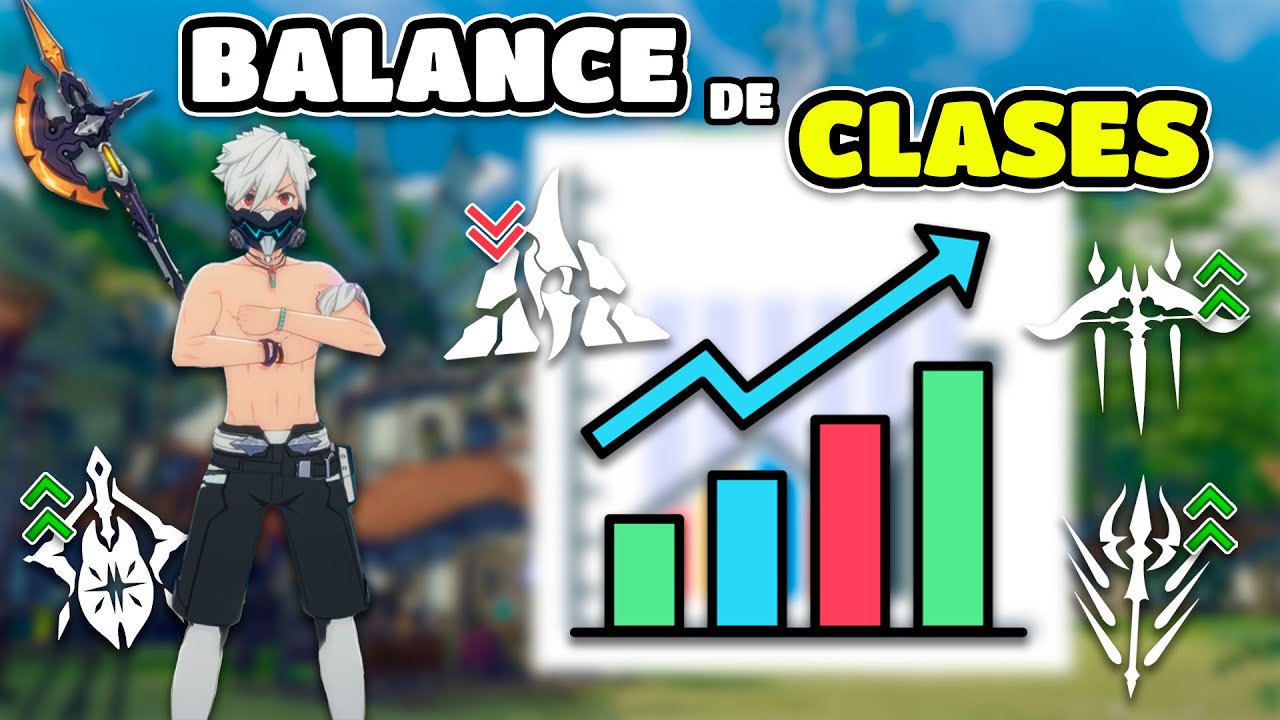 📊 NUEVO BALANCE DE CLASES! ✅ MUCHAS MEJORAS! | BLUE PROTOCOL: STAR RESONANCE