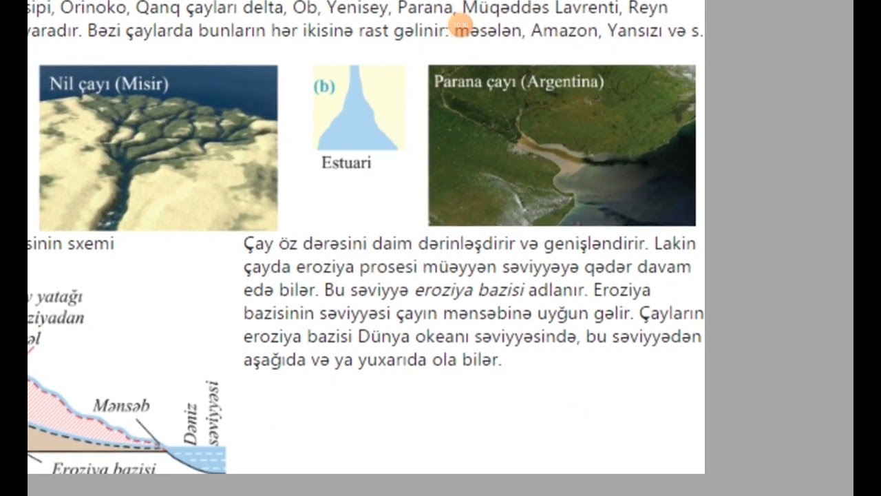 Quru suları