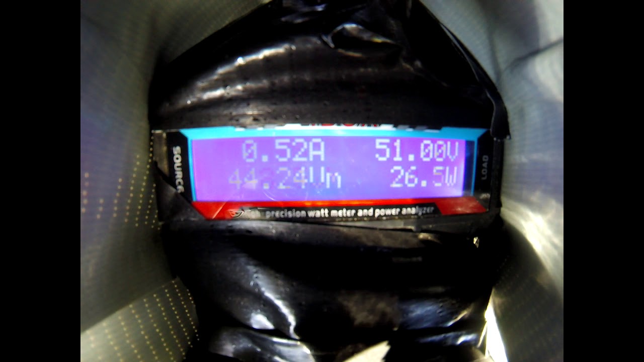 Measuring the power of a Luna Cycle X-1 Ludicrous