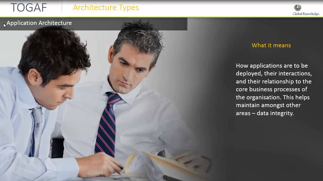 Introduction to TOGAF by Global Knowledge