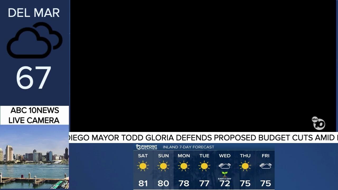 LIVE: ABC 10News continuing coverage