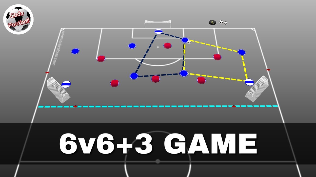 6v6+3 possession - pressing game!