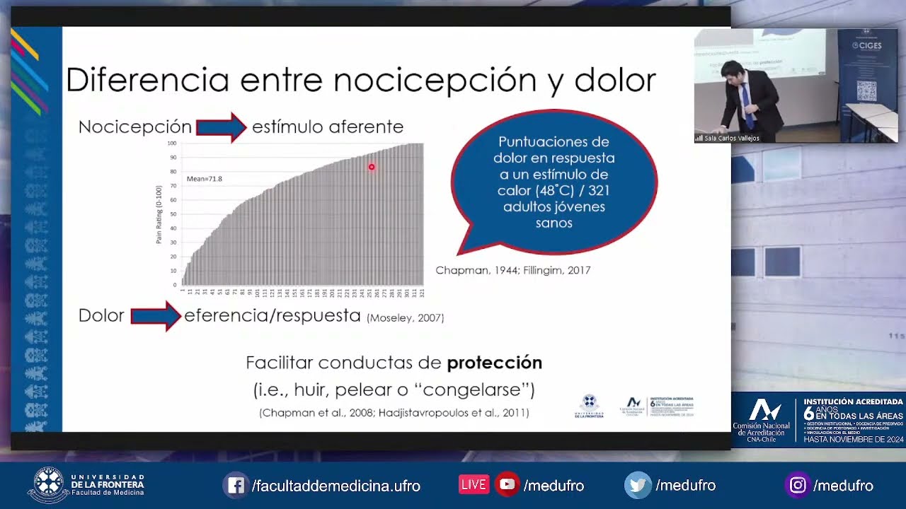 Conferencia Pública Departamento de Ciencias de la Rehabilitación