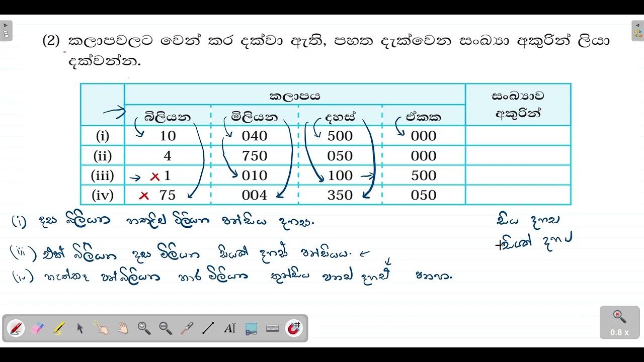 ස්ථානීය අගය| 6 වසර | ගෙදර වැඩ | school book