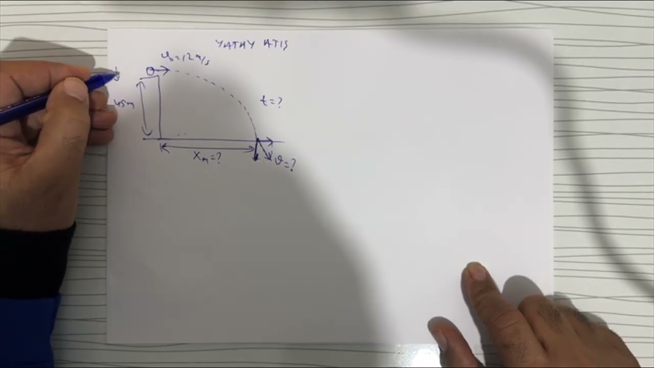 Fizik I Final Sınavı Yatay Atış Soru Çözümü (Horizontal Projectile Question Solution)