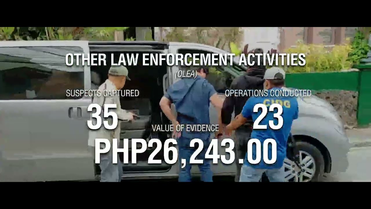 Crime Investigation and Detection Group