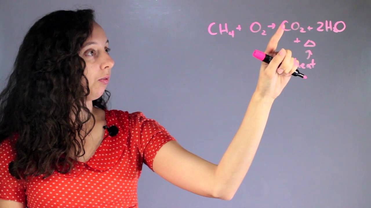 The Exothermic Combustion of Hydrogen : Chemistry Concepts