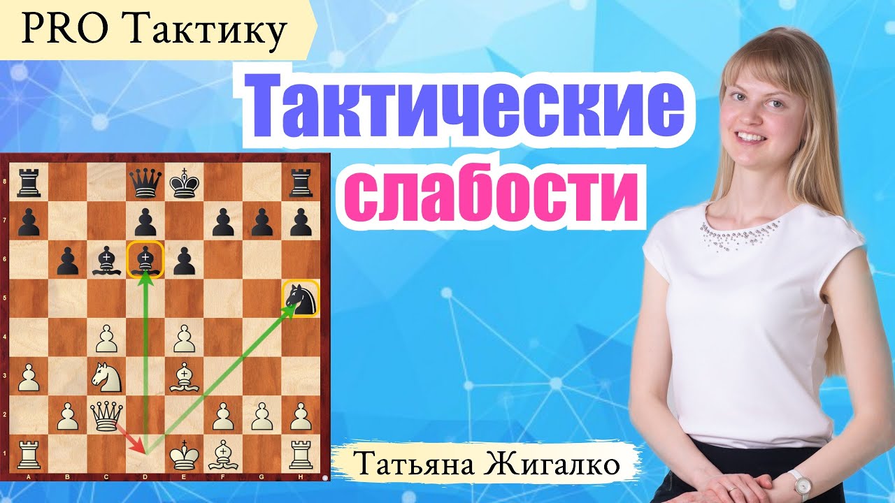 Тактические слабости: как видеть тактику (быстро!)
