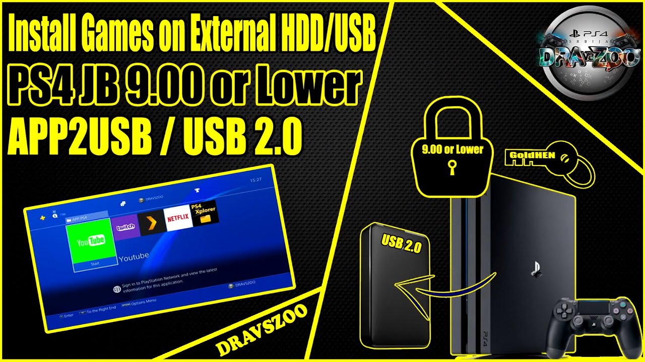 How to Transfer Games on External HDD 2.0 | PS4 9.00 or Lower | APP2USB | Tutorial