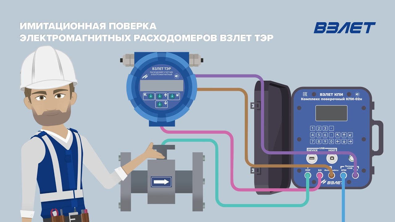Имитационная поверка электромагнитных расходомеров Взлет ТЭР