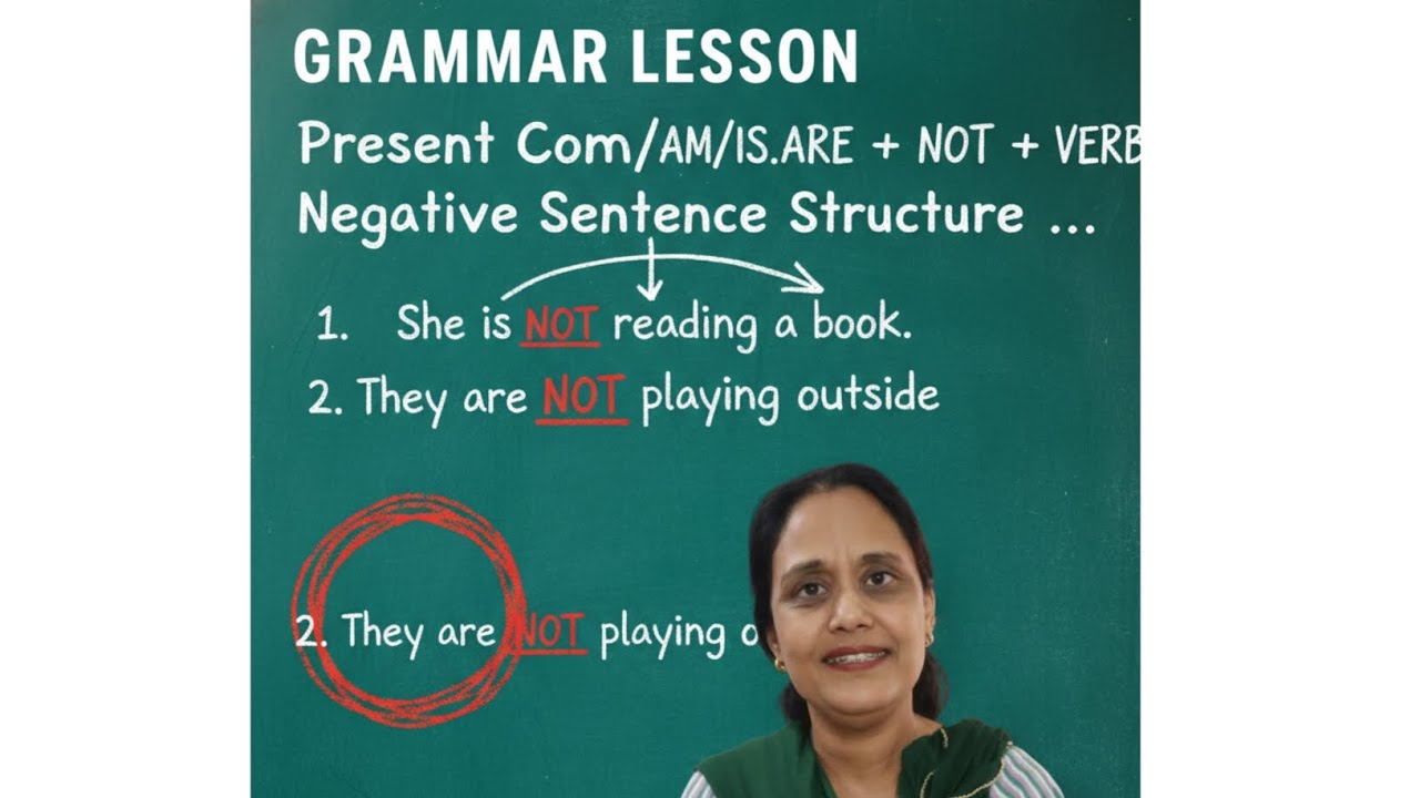 Present Continuous Negative Sentence Structure